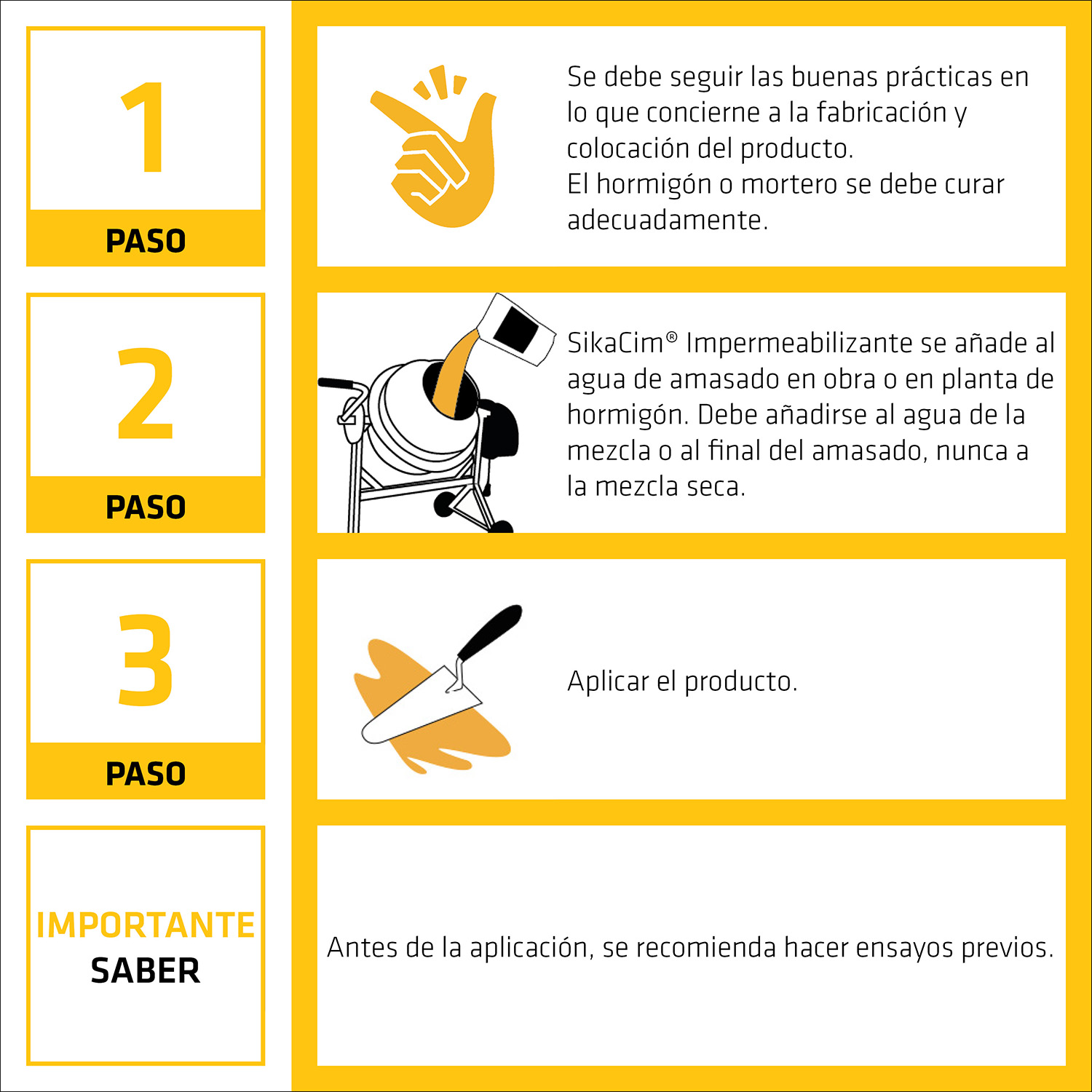 SikaCim Impermeabilizante